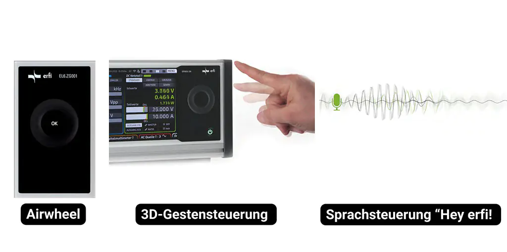 Airwheel+3D+Sprachsteuerung