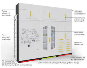 elneos-cubix_cabinet_structure